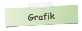 Grafik